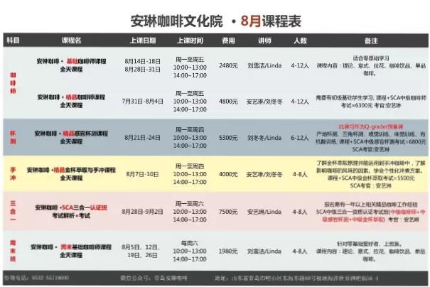 8月课表 | 全新4合一基础入门组合课程